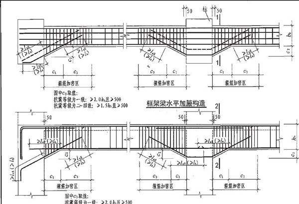 青島博凱培訓(xùn)職業(yè)學(xué)校可以學(xué)習(xí)平法識圖嗎？